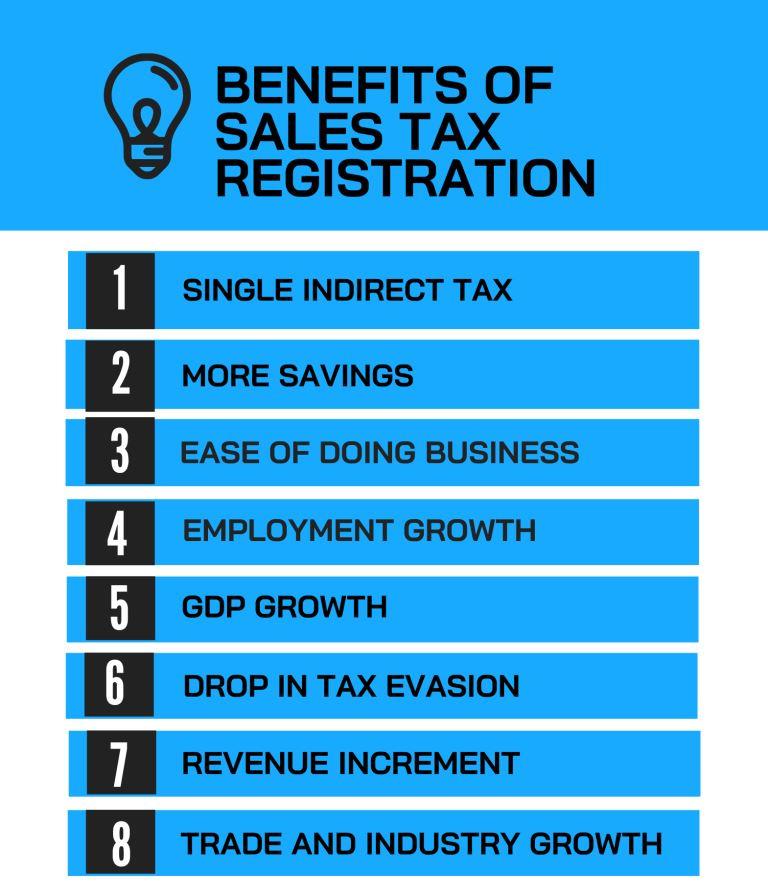how to get sales tax registration in india
